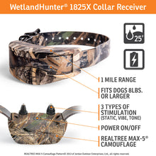 Load image into Gallery viewer, WetlandHunter® 1825X