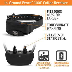 Rechargeable In-Ground Fence™ System