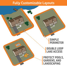 Load image into Gallery viewer, Rechargeable In-Ground Fence™ System
