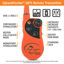Load image into Gallery viewer, UplandHunter® 1875
