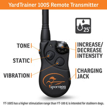 Load image into Gallery viewer, YardTrainer 100S
